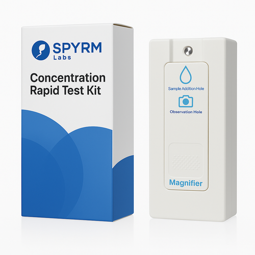 SPYRM Labs Concentration Rapid Test Kit