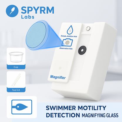 SPYRM Labs Concentration Rapid Test Kit